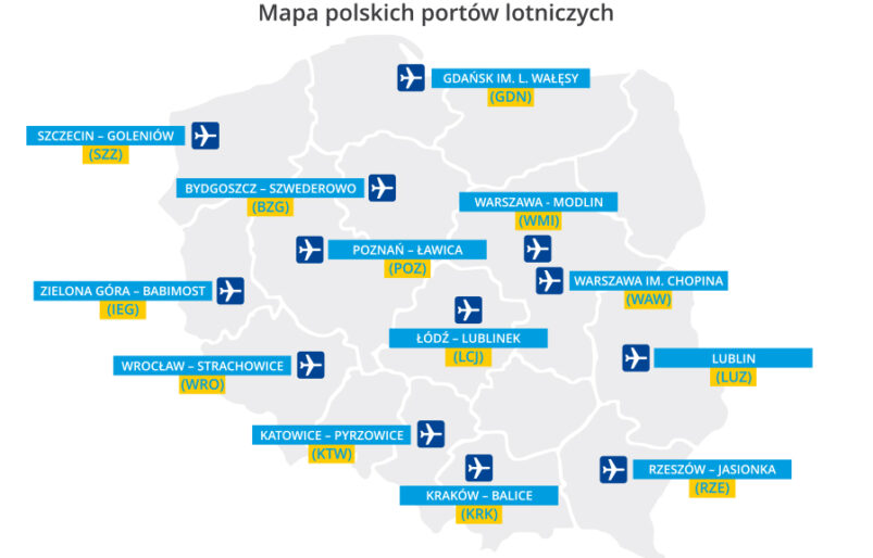 mapa lotnisk